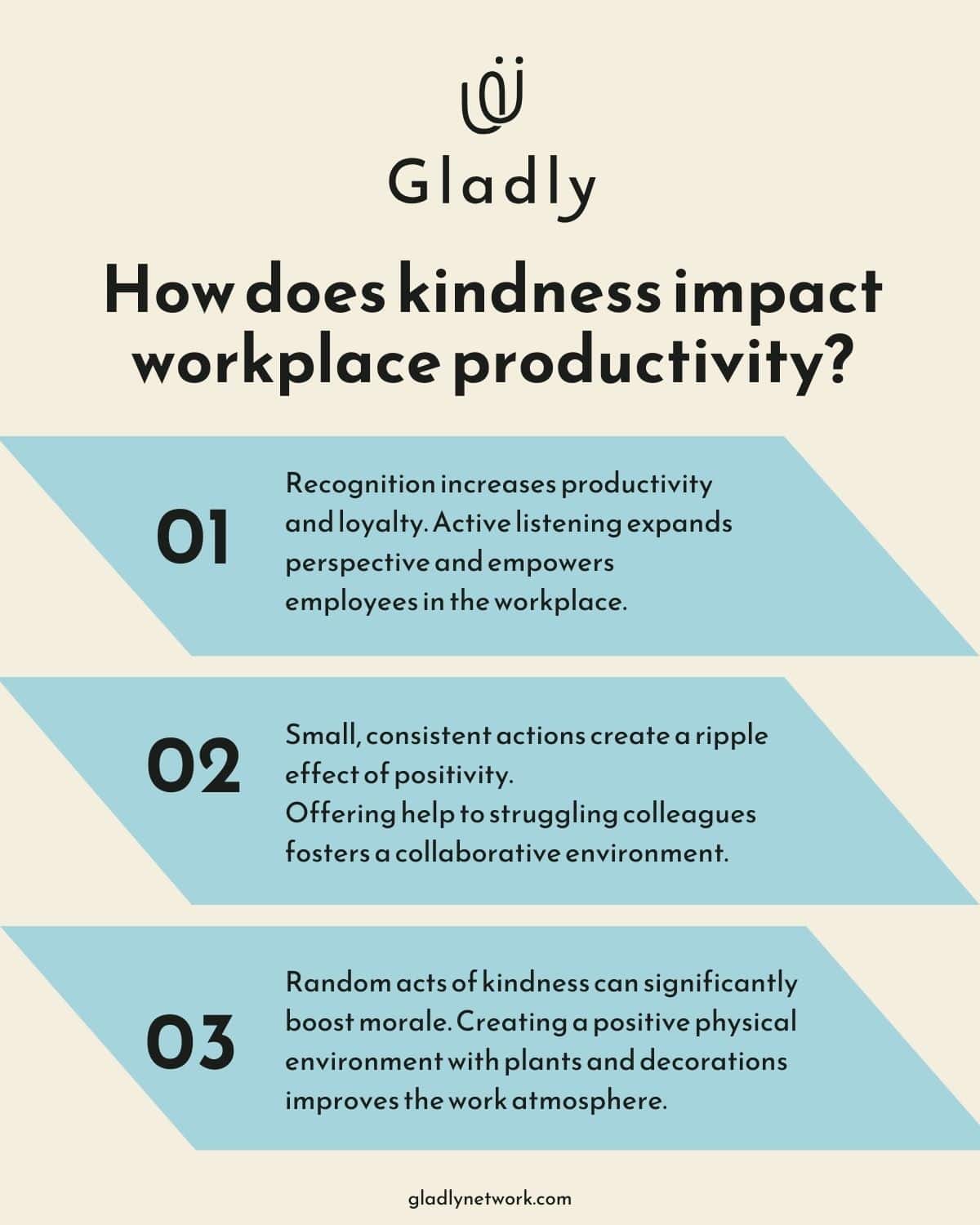 Infographic: Is Employee Well-Being a Priority