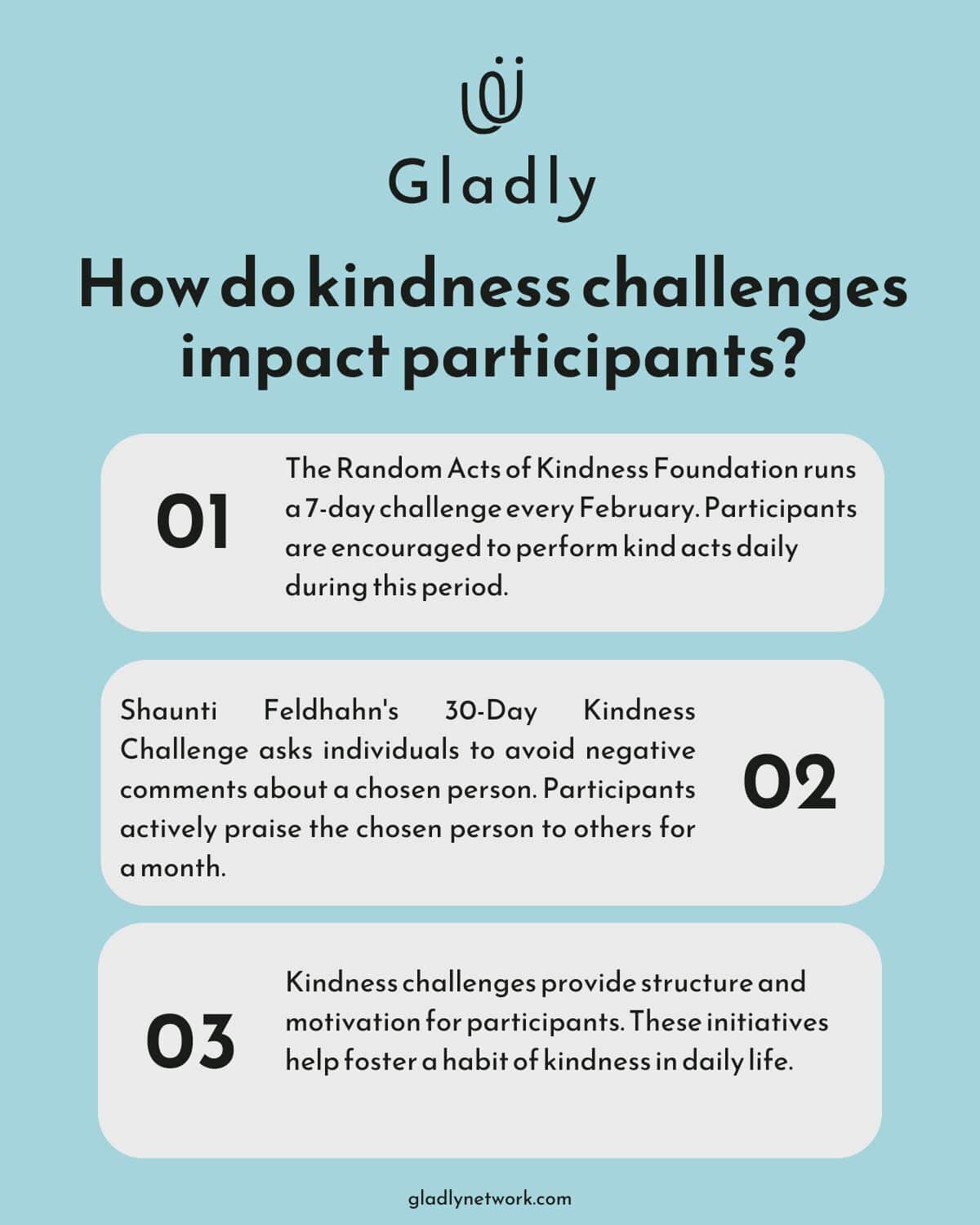 Infographic: How do kindness challenges impact participants (1)