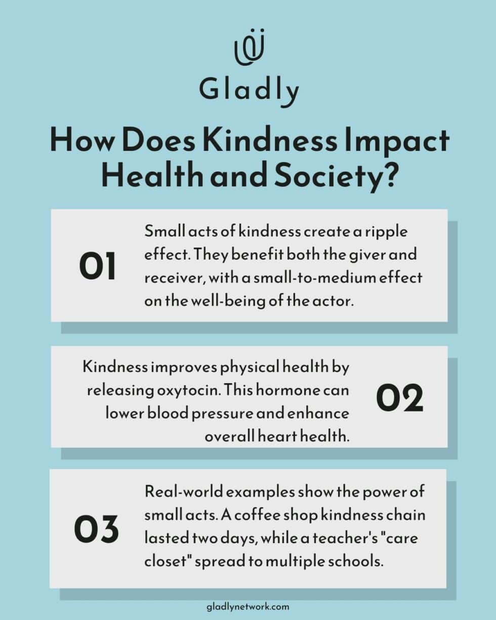 Small Acts of Kindness That Make a Big Difference - Gladly Network