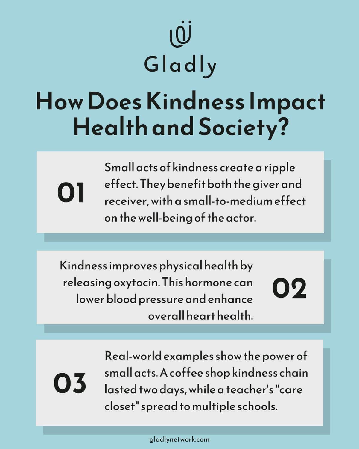 Infographic How Does Kindness Impact Health and Society?