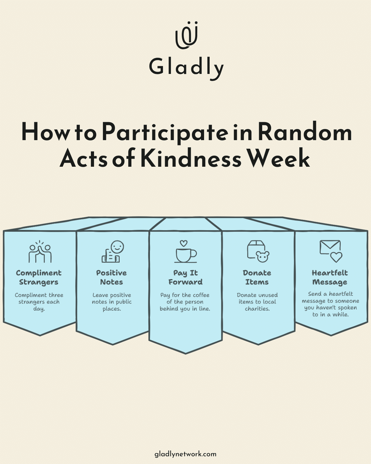 Infographic_How-to-Participate-in-Random-Acts-of-Kindness-Week