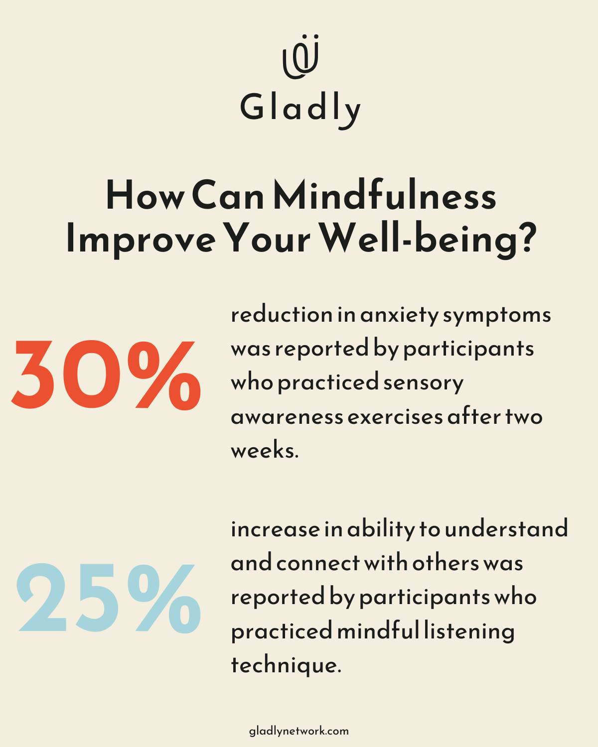 Infographic-How-Can-Mindfulness-Improve-Your-Well-being