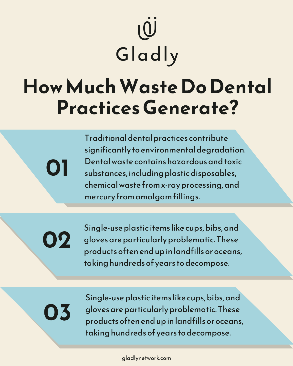 infographic-How-to-Choose-Eco-Friendly-Products-for-Your-Dental-Office-1