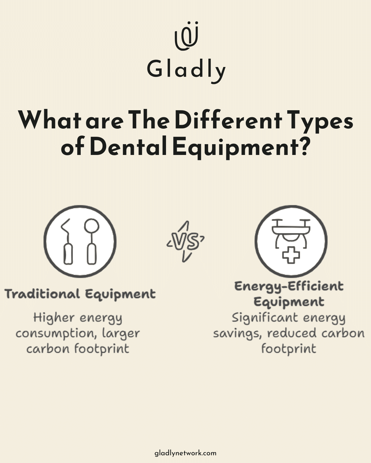 infographic-How-to-Choose-Eco-Friendly-Products-for-Your-Dental-Office-1