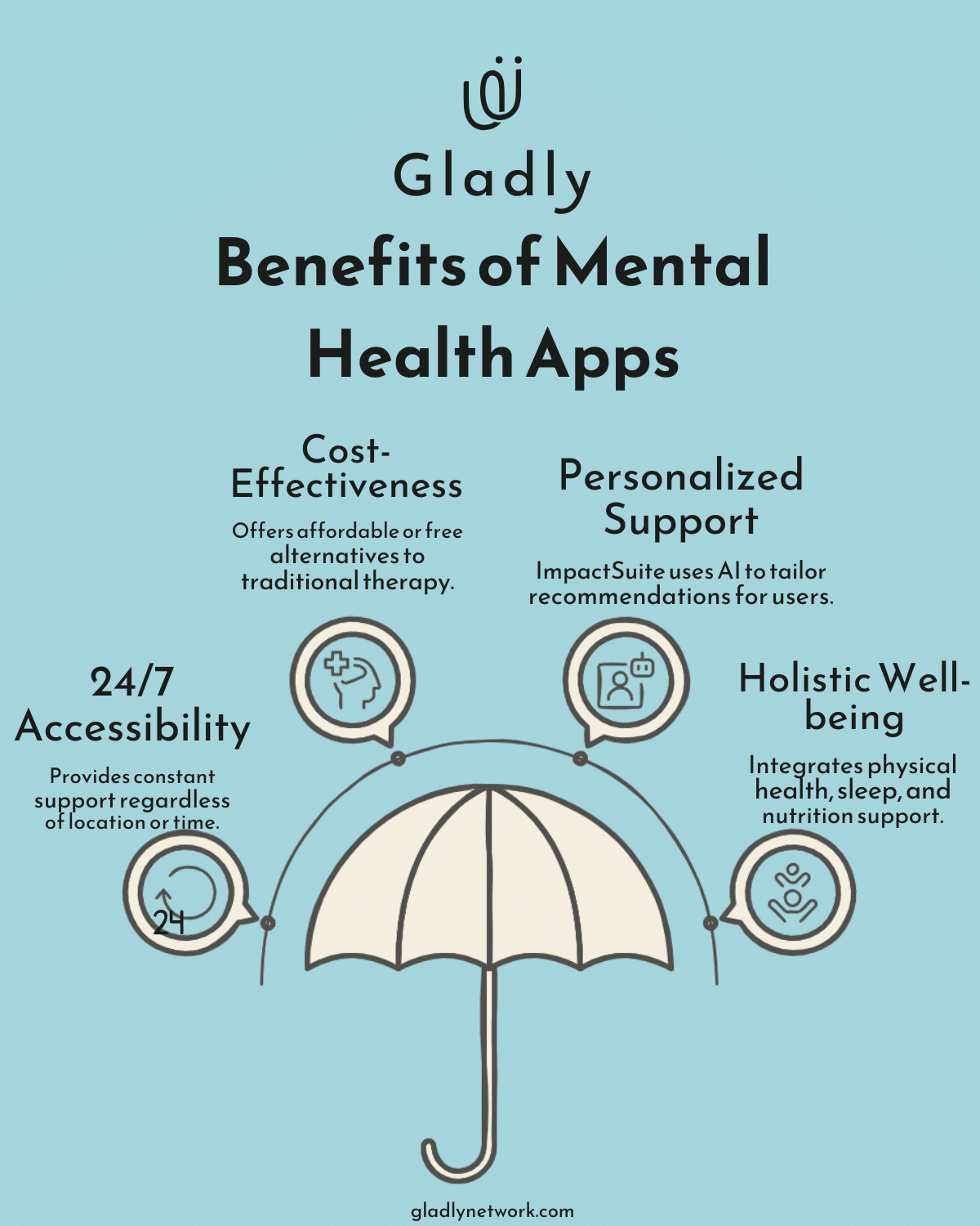 infographic-mental-health-apps-2