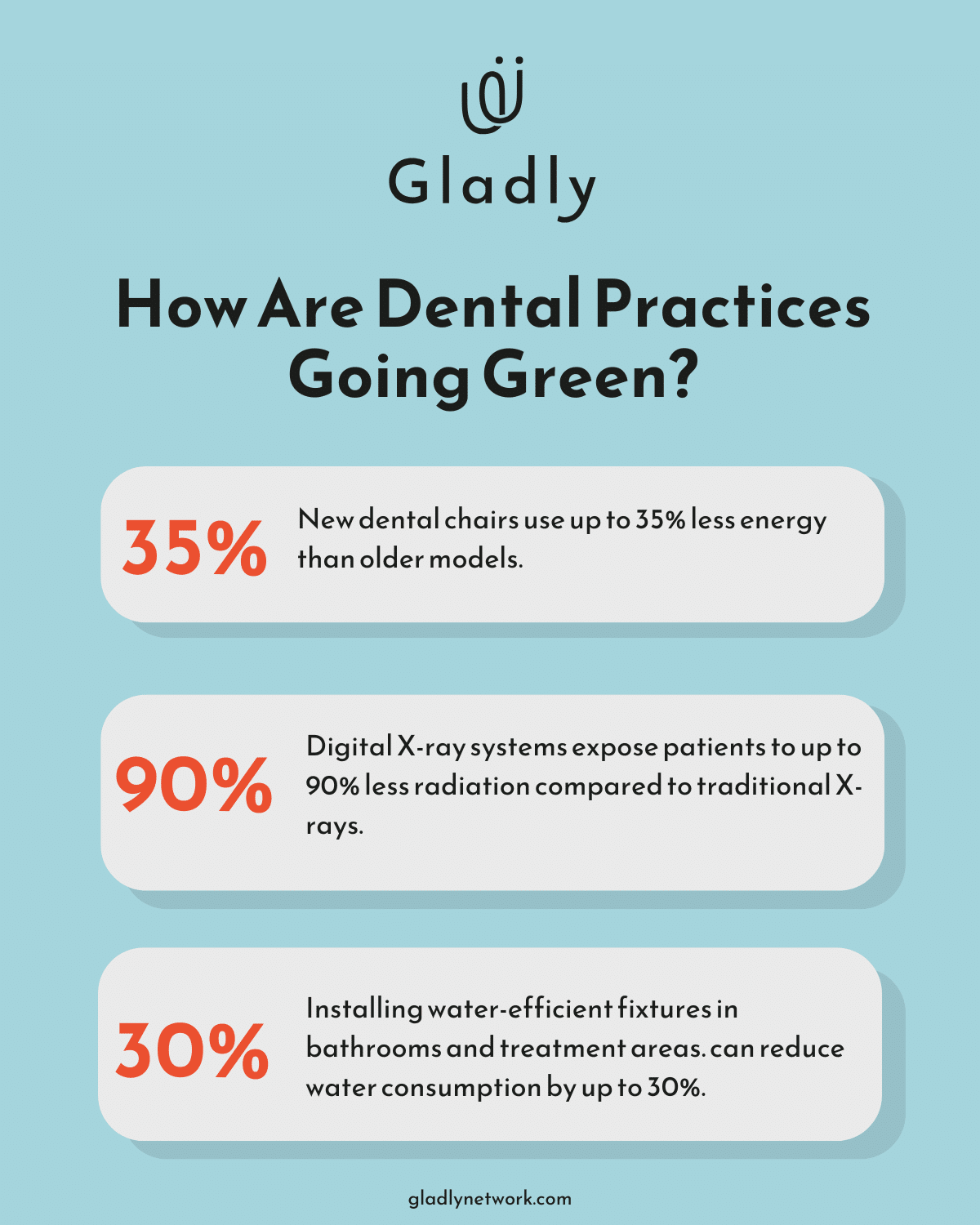 infographic-sustainable-office-1