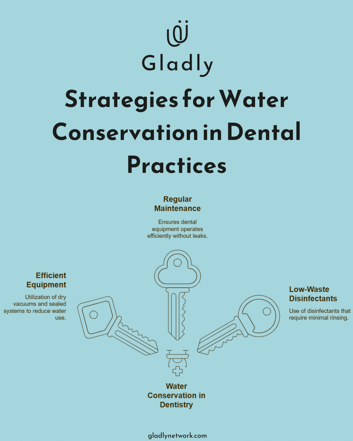 infographic-sustainable-office-2