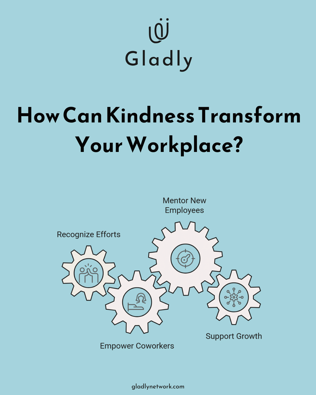 Infographic: What Matters Most to Today's Workforce? - 100 acts of kindness