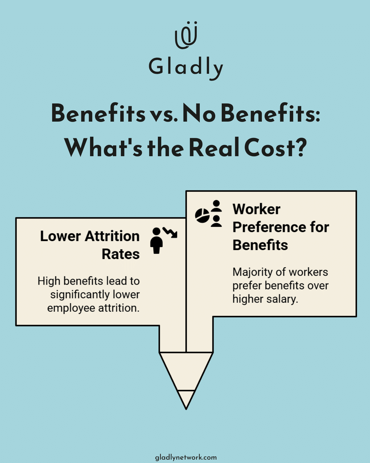 Infographic: Are Benefits More Valuable Than Salary? - employee benefits small business