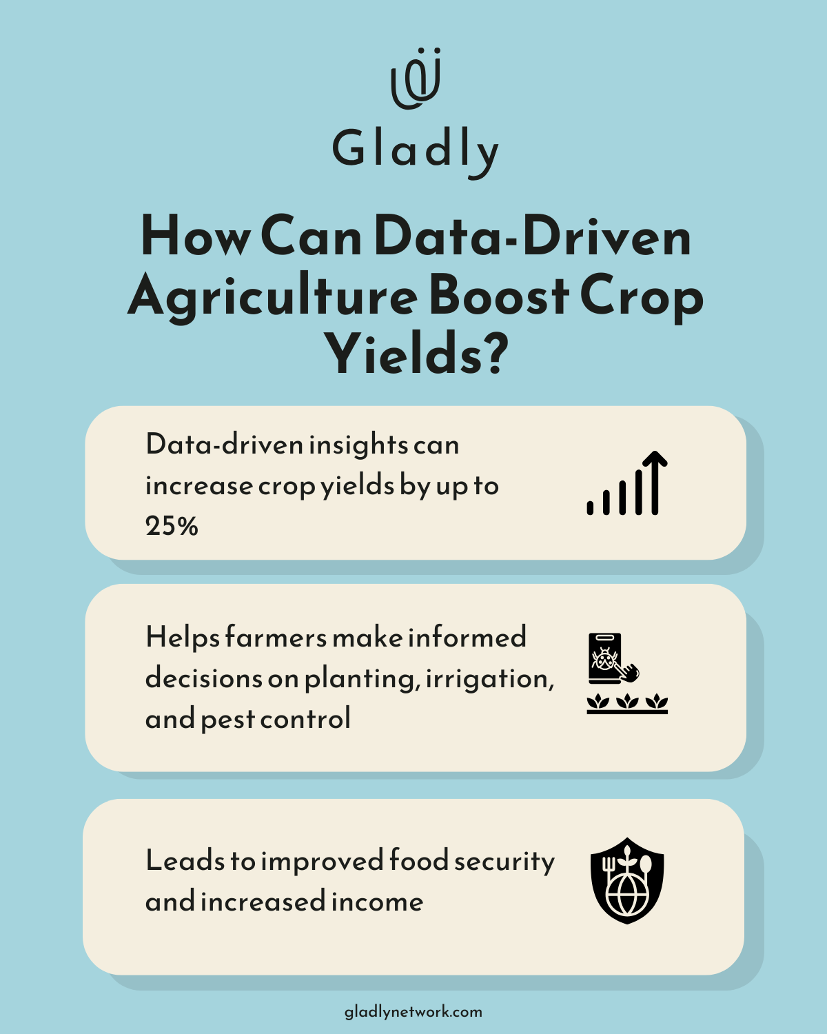 Infographic: How Are Customer Insights Transforming Organizations?