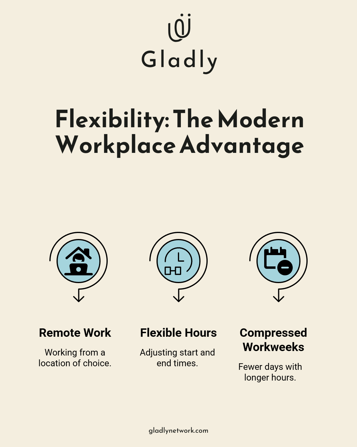 Chart showing that happy employees increase productivity by 31% and boost sales by 37% - employee benefits small business