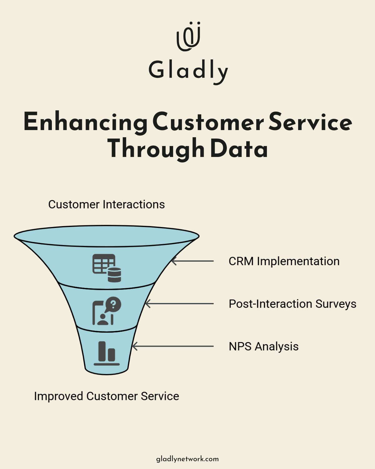 infographic-insights-customer-service-1_1744841292