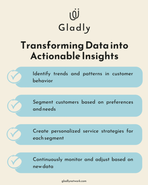 How to Use Data Insights to Improve Your Customer Service