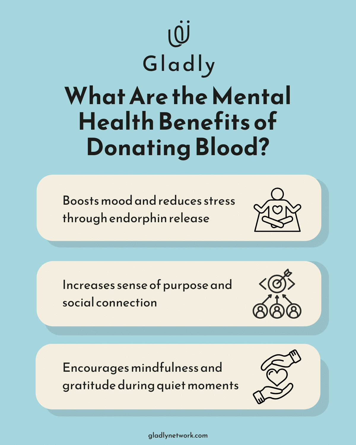 Infographic: How often can you donate blood?