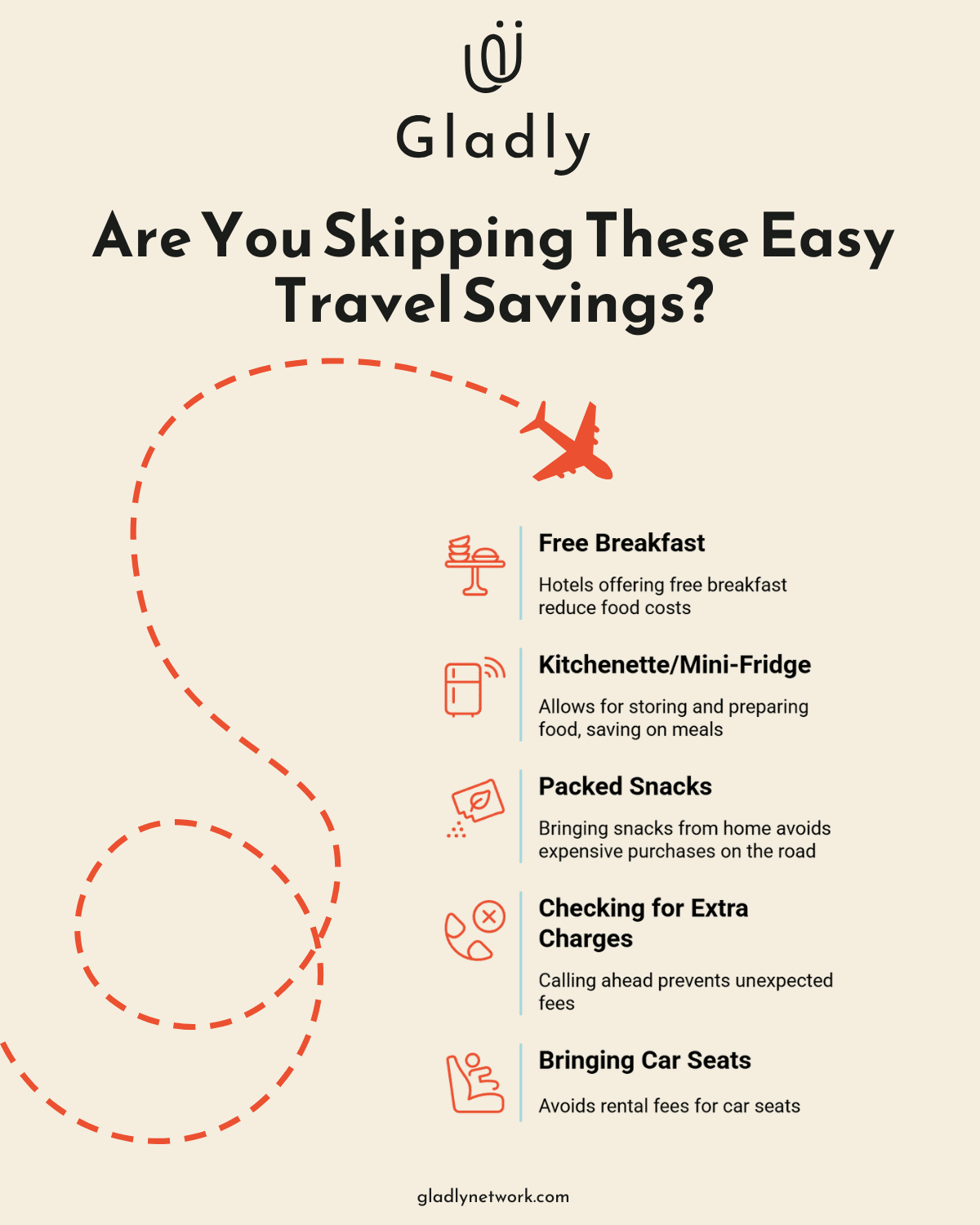 Smart family travel savings on hotels, meals, and packing