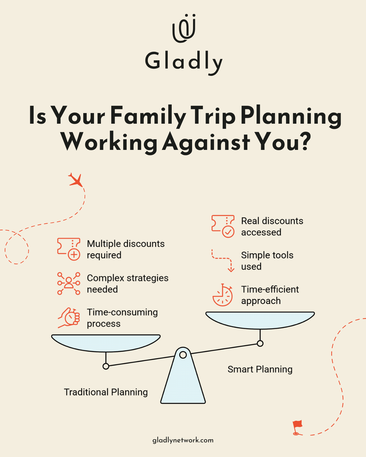 Balanced family travel planning for less stress and more savings