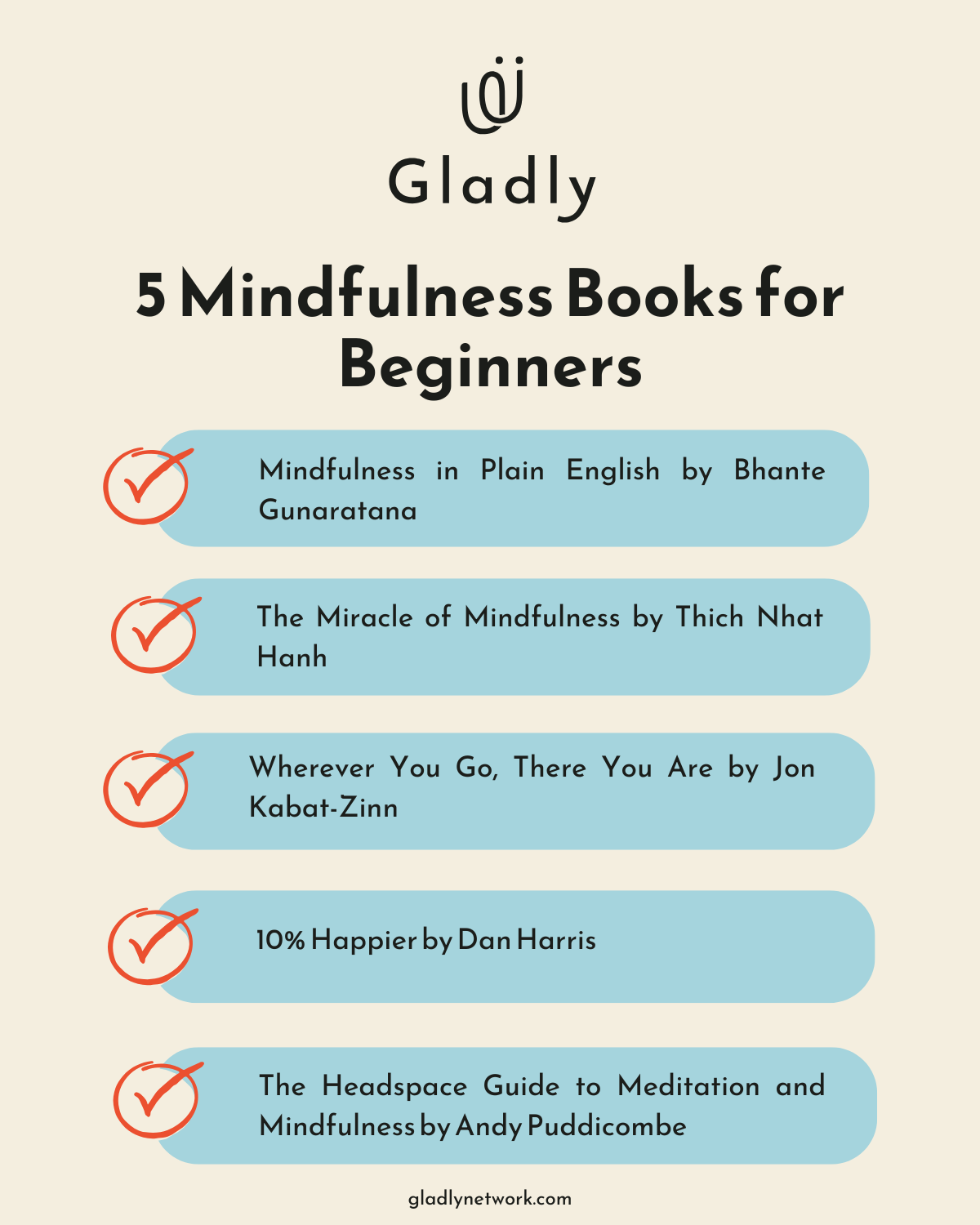 Ordered list of the top 5 recommended mindfulness books for beginners