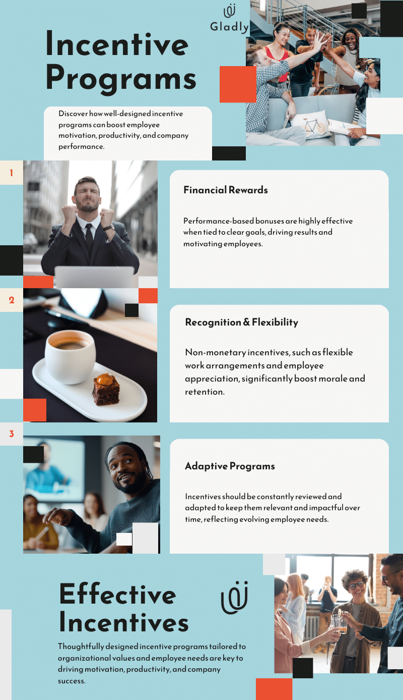Infographic outlining effective workplace incentives including financial rewards, recognition, flexibility, and adaptive programs