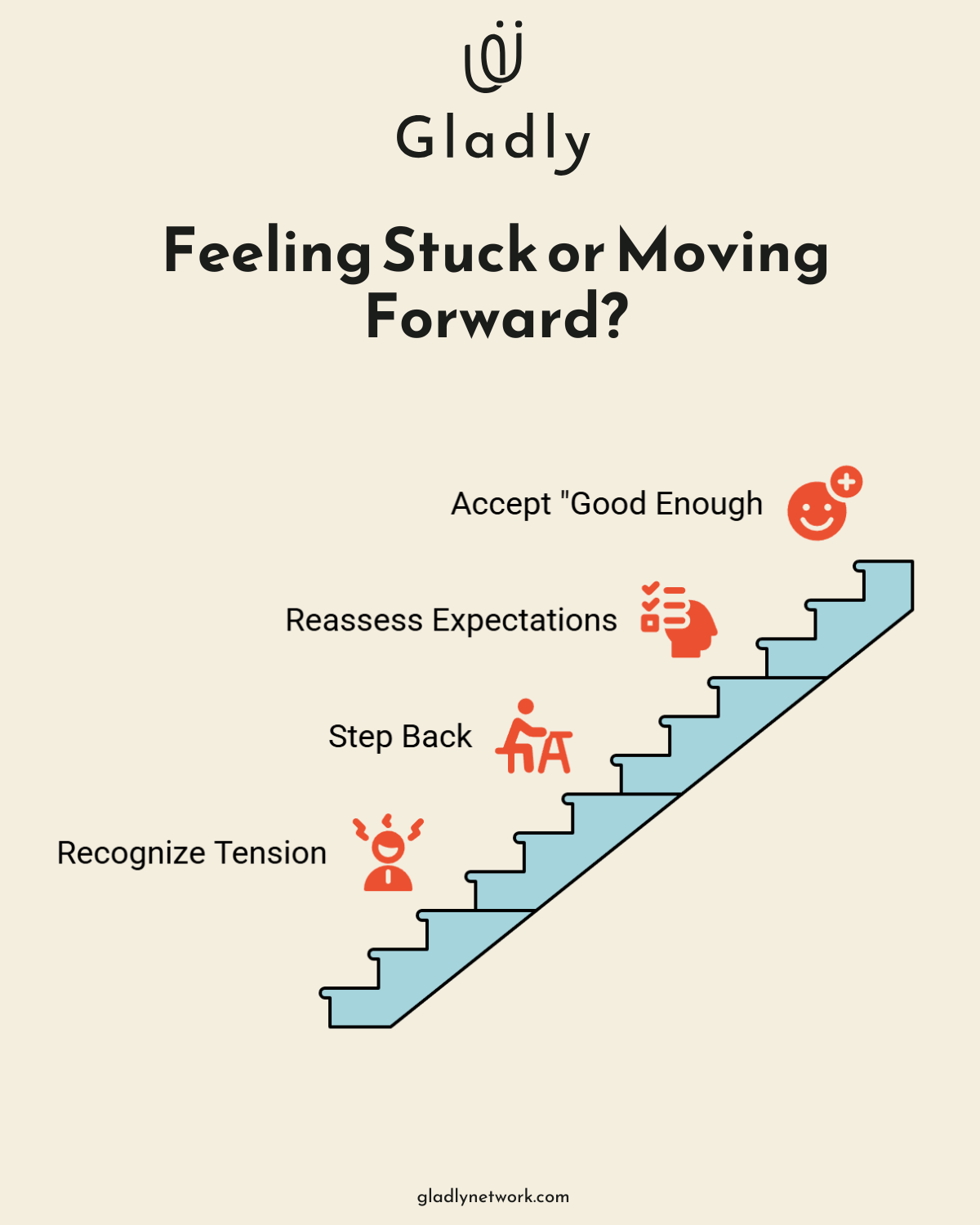 Staircase graphic showing the shift from stress to balance.