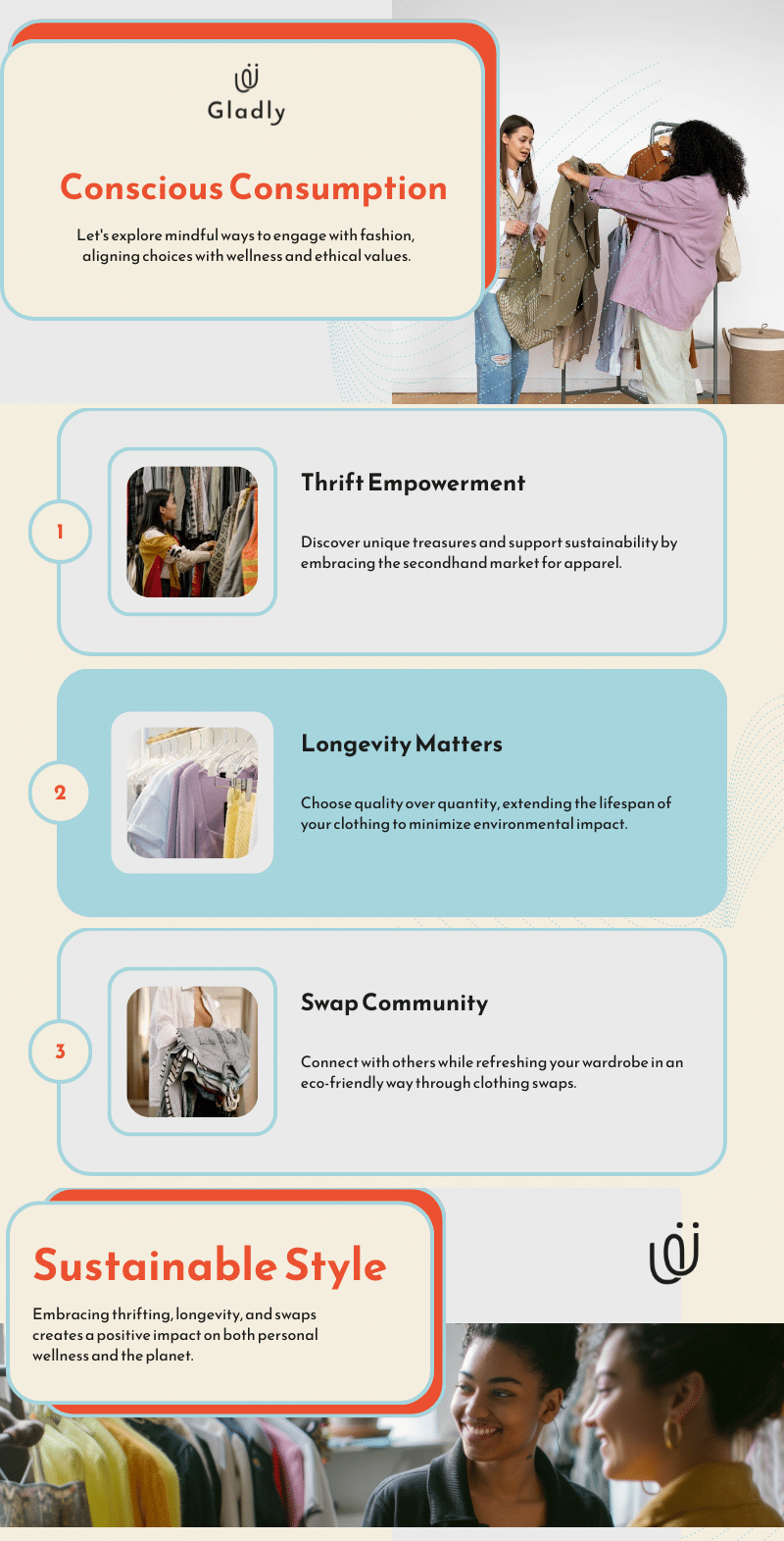 Infographic by Gladly titled "Conscious Consumption," highlighting three pillars of affordable ethical clothing