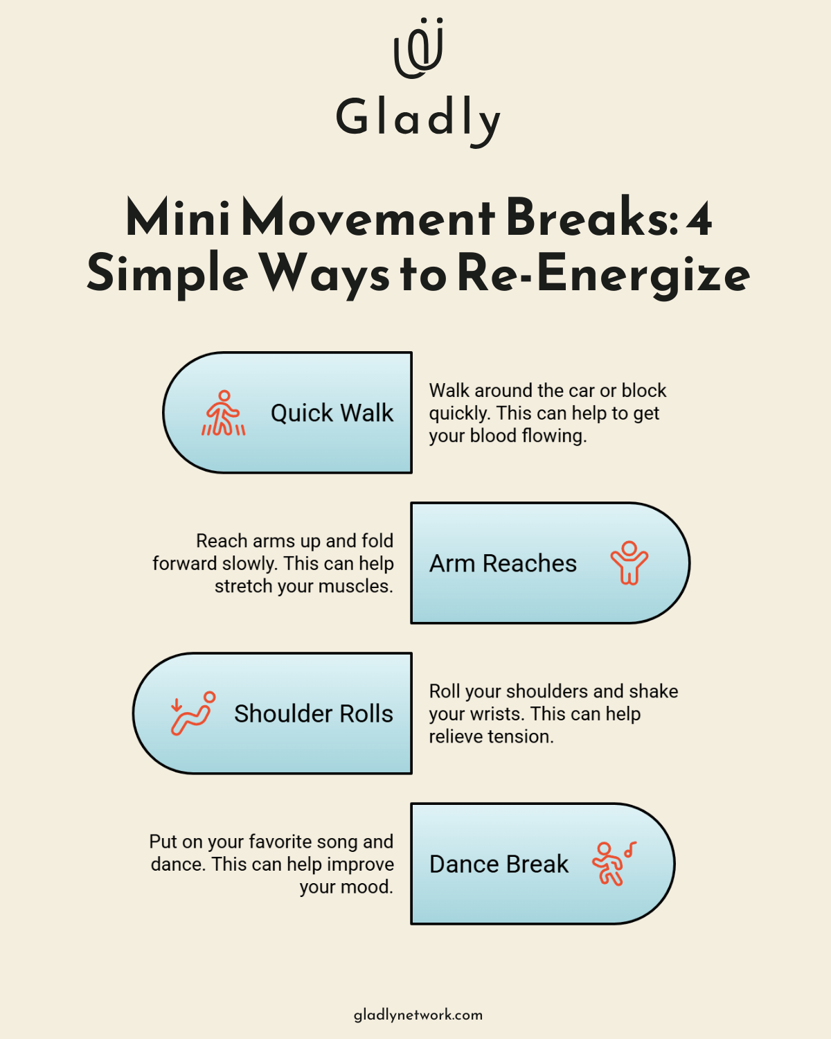 A 4-step movement break routine: quick walk, shoulder rolls, arm reach, and dance. Designed to reset energy and improve focus