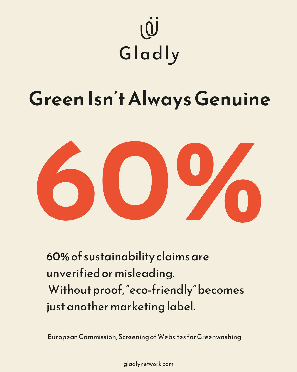 Infographic highlighting that 60% of sustainability claims lack verification, illustrating the rise of greenwashing and the importance of choosing brands that give back with proven impact.