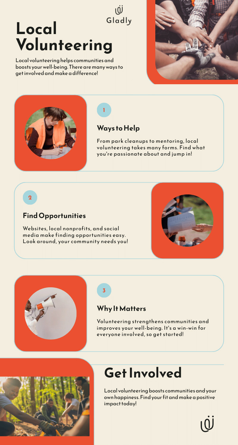 Alt text: Illustrated infographic from Gladly highlighting key benefits of local volunteer work, including ways to help, where to find volunteer opportunities, and how volunteering improves well-being and community connection.