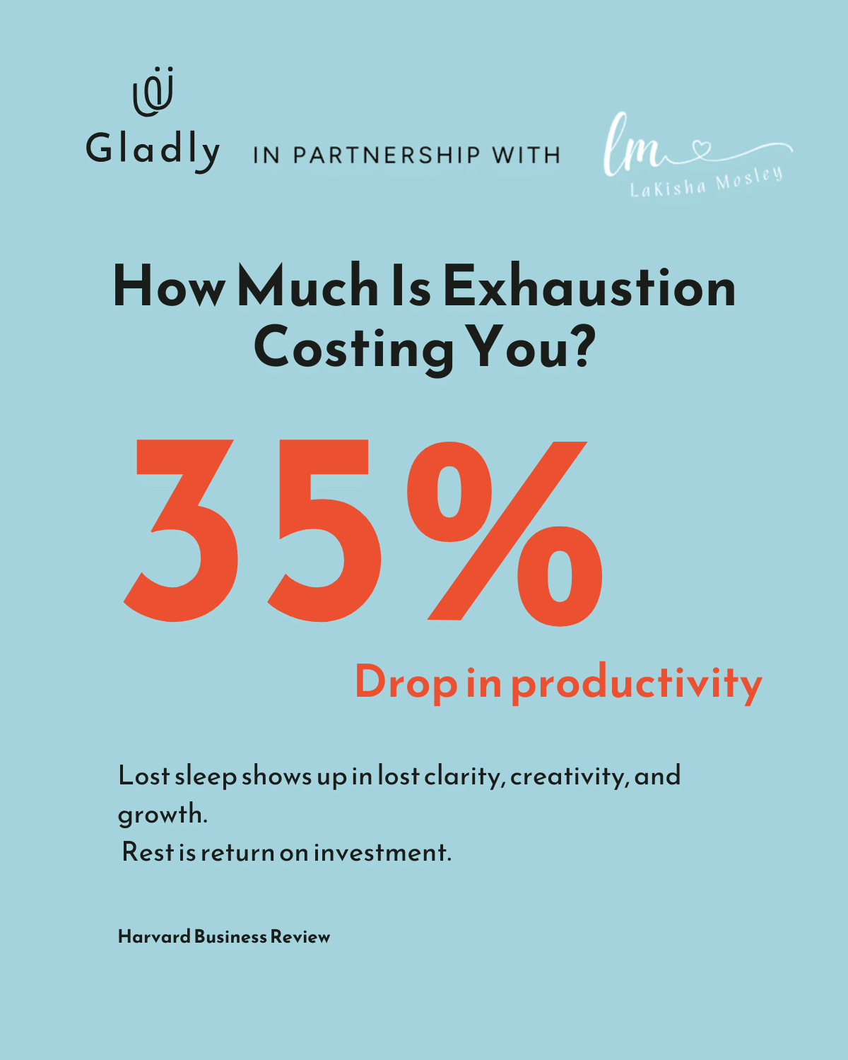 35% drop in productivity due to sleep loss. Visual shows the cost of exhaustion on entrepreneurial performance