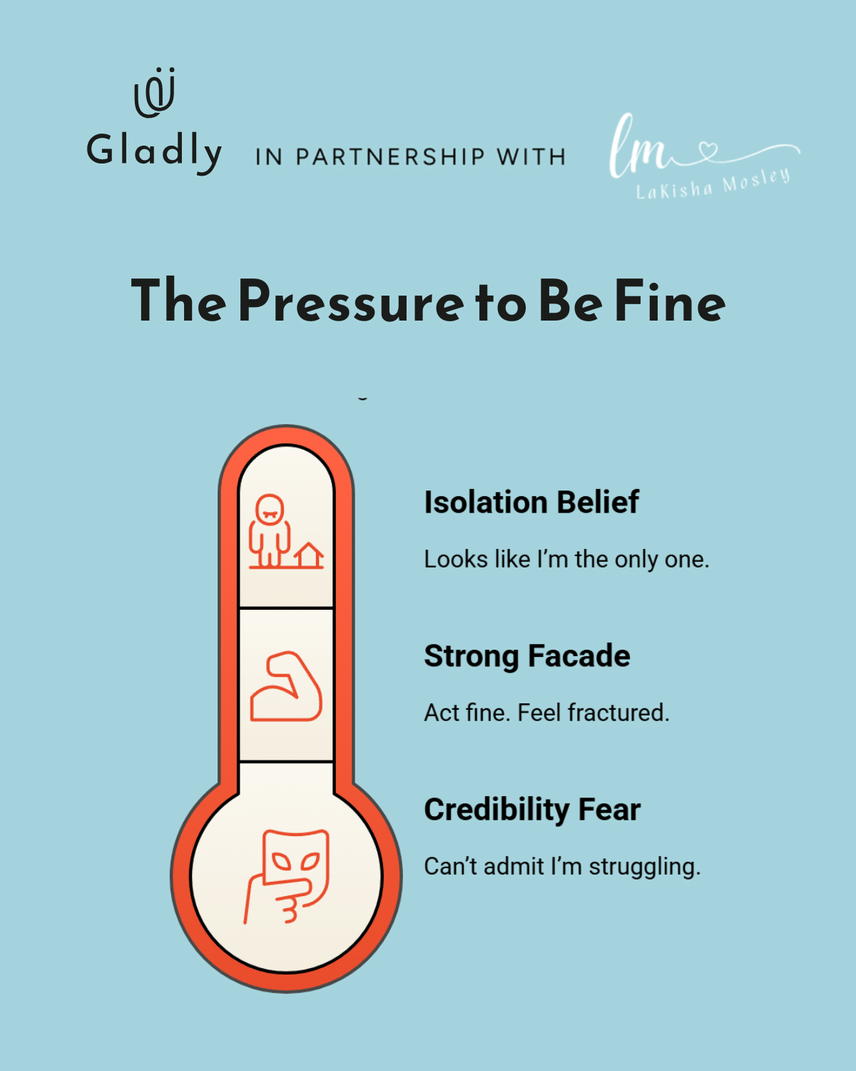 Entrepreneur mental health spectrum: from credibility fear to isolation belief