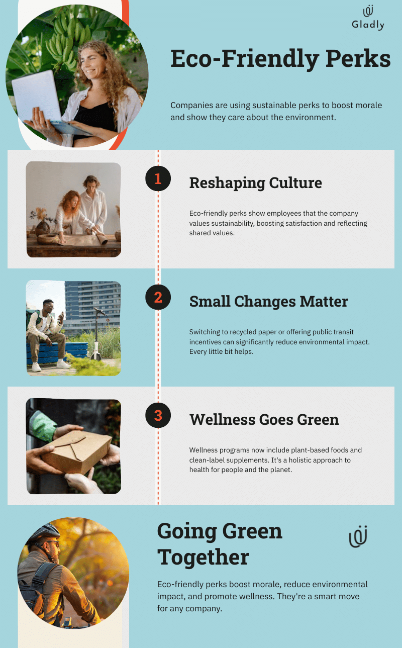 Infographic titled “Eco-Friendly Perks” showing how sustainable workplace benefits improve morale and environmental impact. It outlines three main points: reshaping company culture, making small eco-friendly changes like recycled paper and transit incentives, and integrating plant-based wellness perks. The visual ends with a message about going green together. Includes diverse imagery of employees and eco-conscious actions.