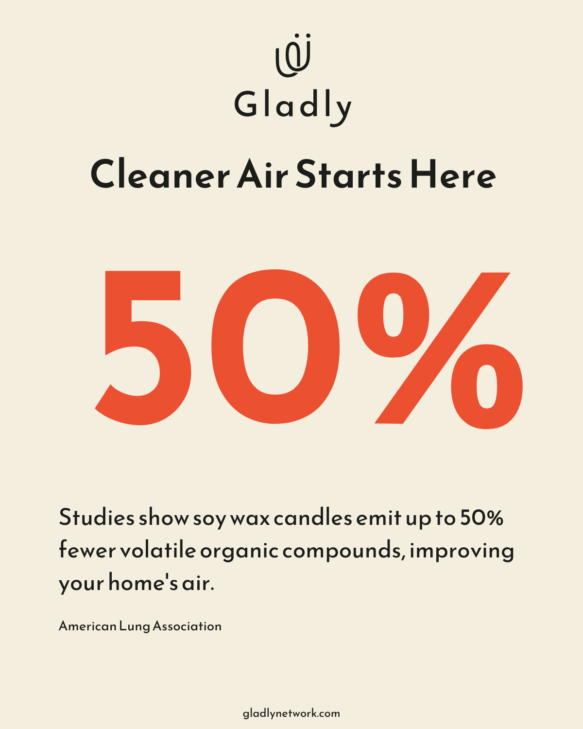 Soy wax candles emit up to 50% fewer volatile organic compounds than paraffin, for cleaner indoor air.