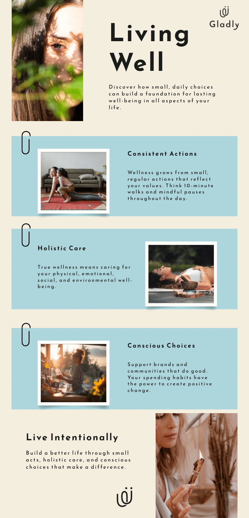 Gladly Network infographic on wellness-centered living through small acts, holistic care, and conscious choices
