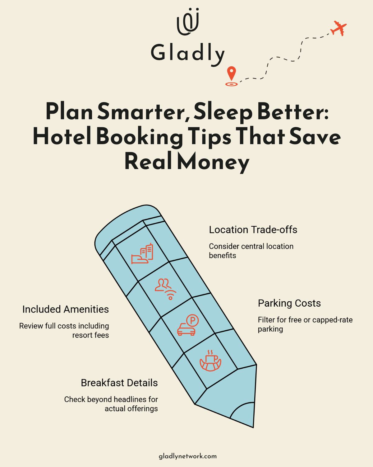 Infographic listing hotel booking tips for family travel: review full costs, compare locations, verify breakfast details, and filter for free or capped parking.