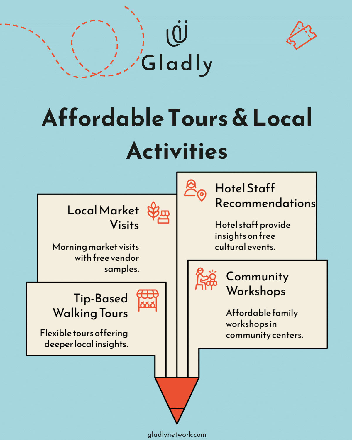 Family tips for affordable tours and local activities: markets, walking tours, workshops.