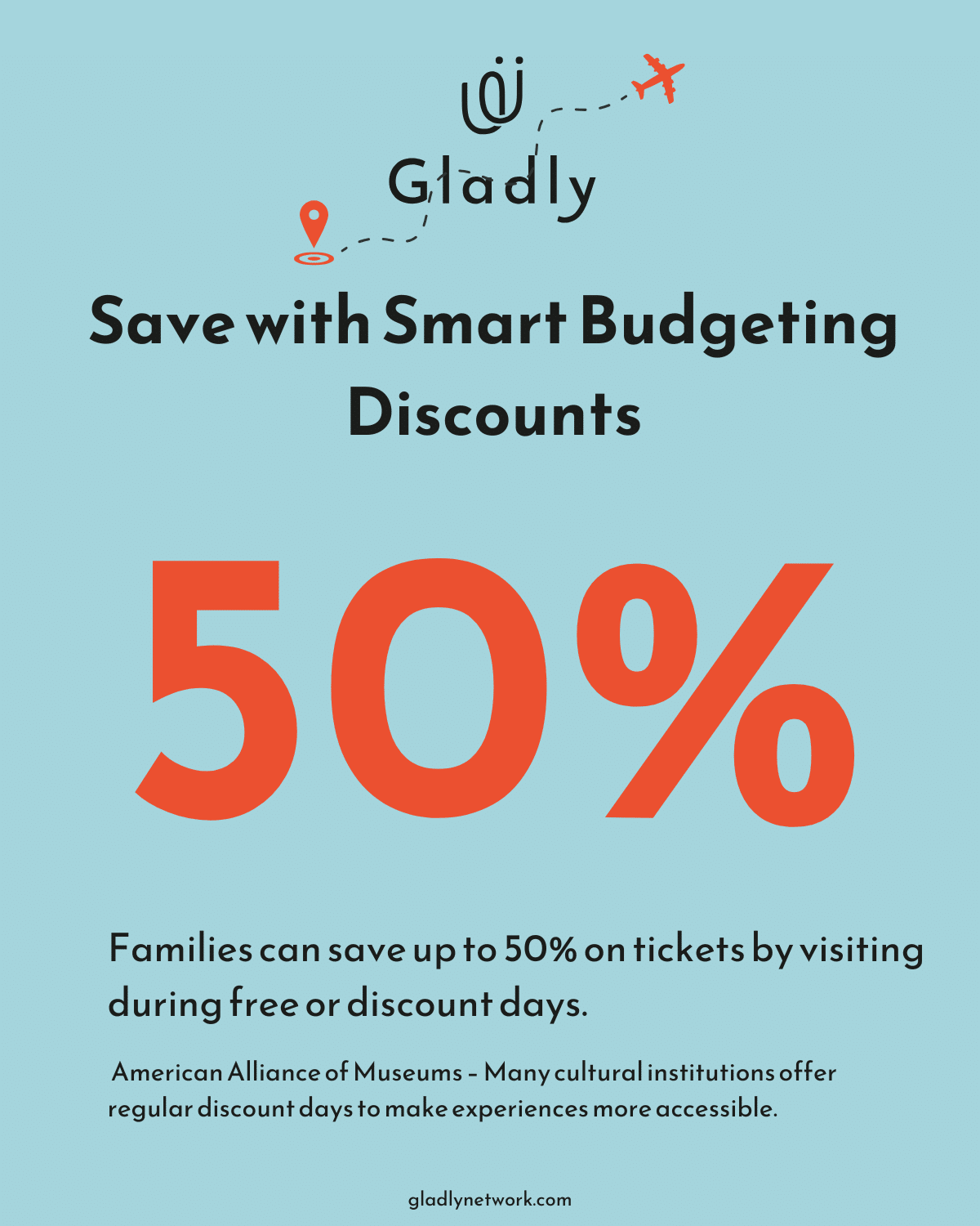 Infographic on affordable tours showing families can save 50% on museum and attraction tickets during discount days