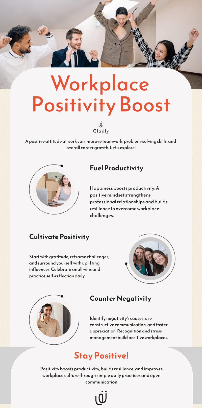 Cultivating a Positive Attitude 4