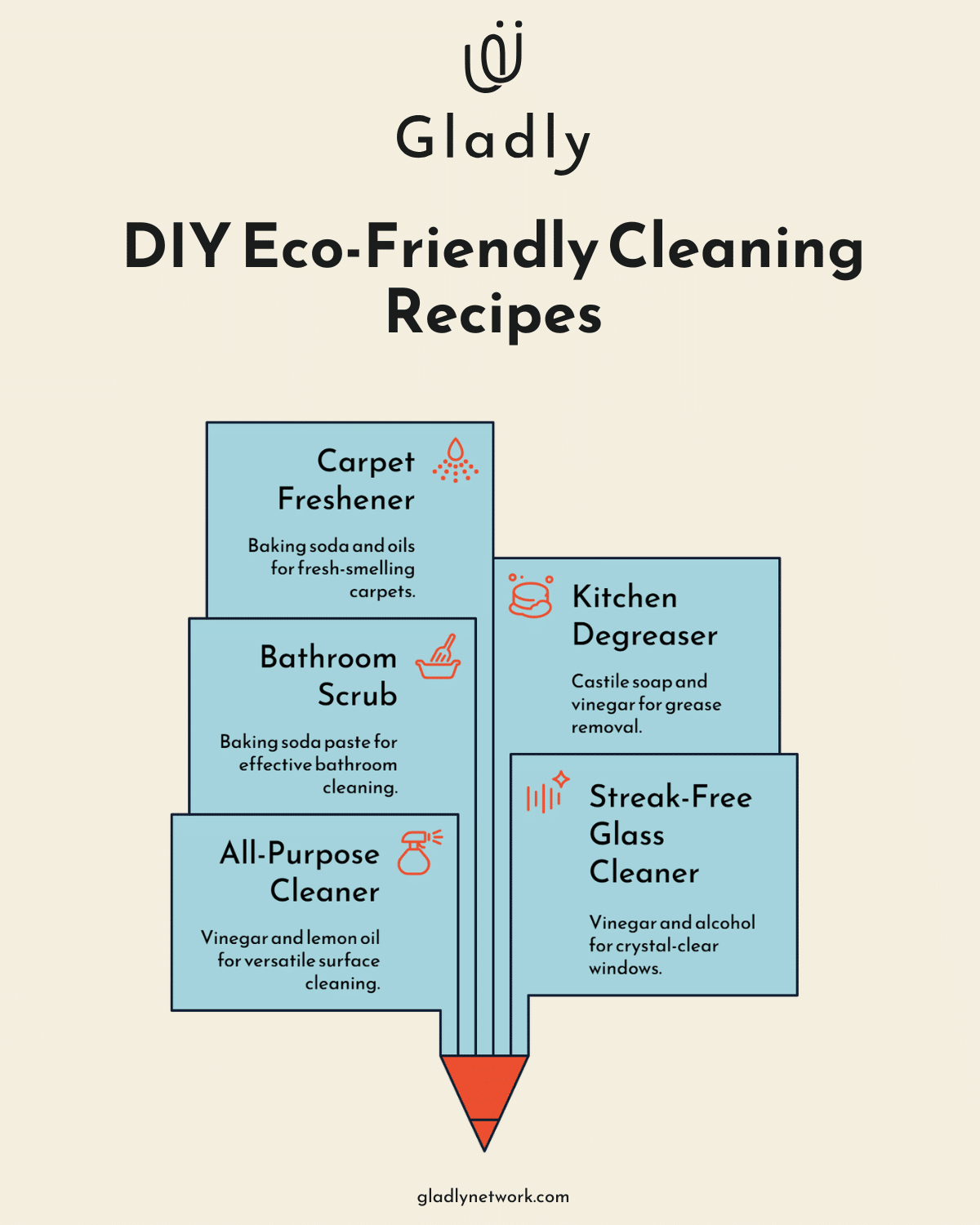 DIY eco-friendly cleaning recipes with vinegar, baking soda, and castile soap for natural home cleaning.