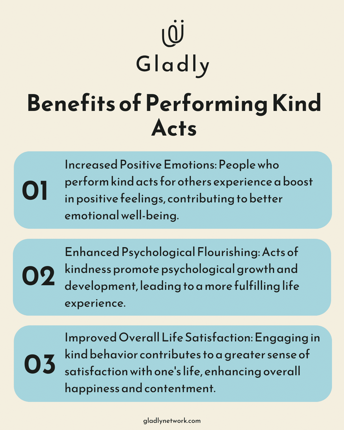 An ordered list chart titled 'Benefits of Performing Kind Acts'. It shows three key benefits: 1. Increased Positive Emotions, 2. Enhanced Psychological Flourishing, and 3. Improved Overall Life Satisfaction. Each benefit is accompanied by a brief description explaining its impact on well-being.