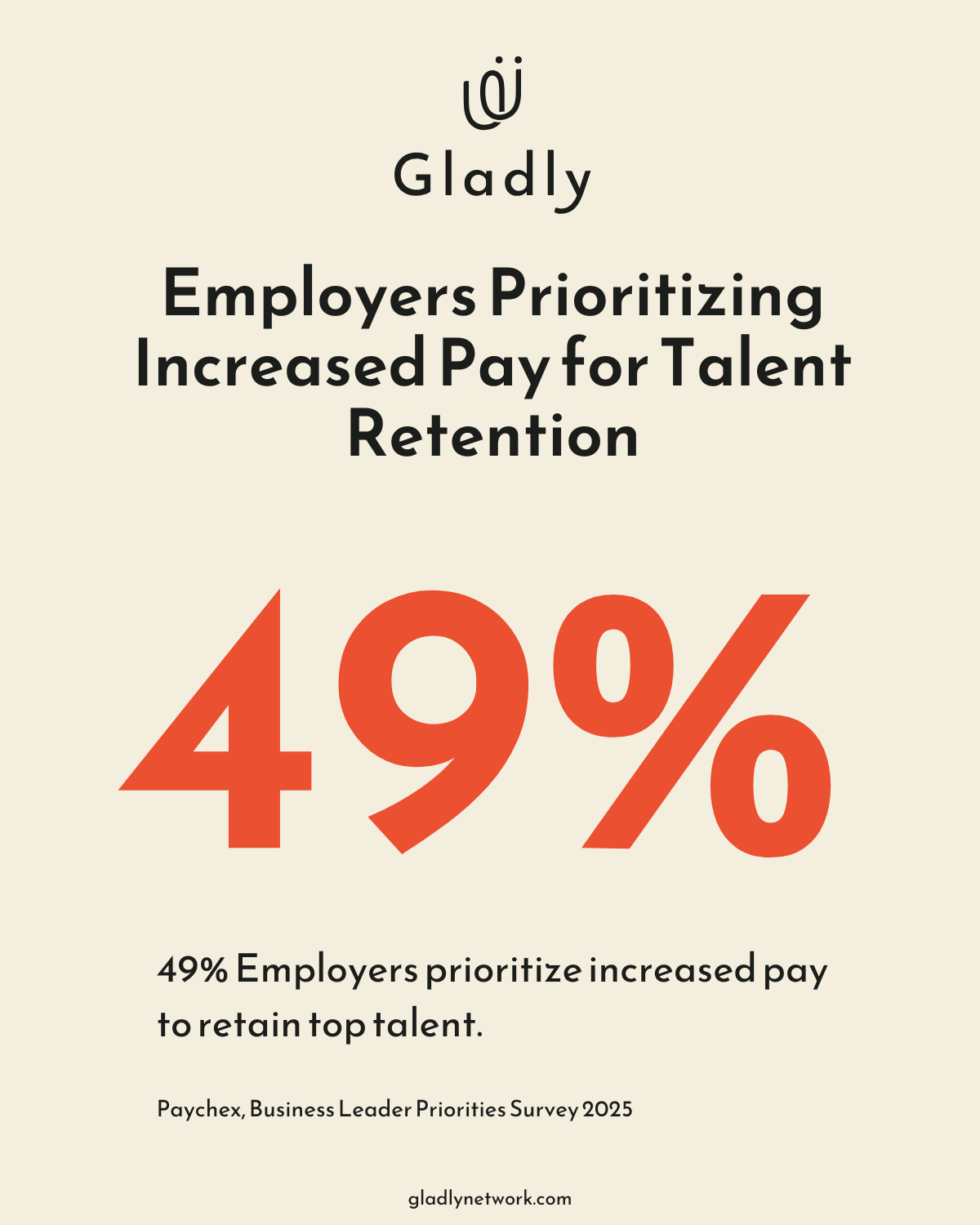 Must-Have Employee Benefits and Perks for Retention - best-employee-benefits-and-perks-infographic-2-