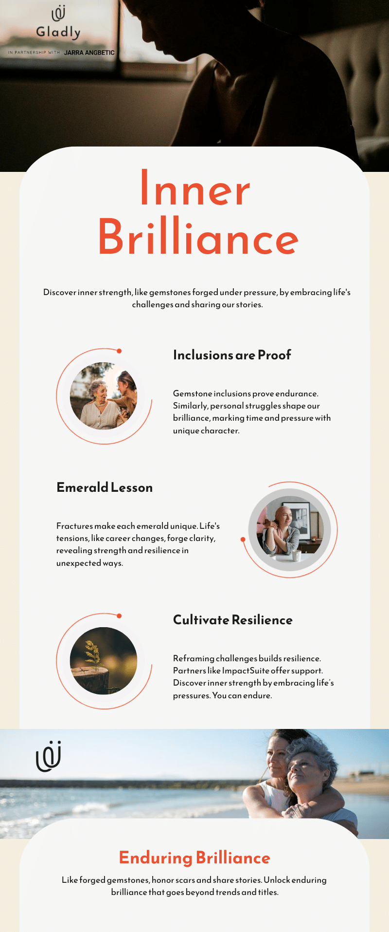 Infographic on brilliance under pressure, showing inclusions as proof, emerald lessons, cultivating resilience, and enduring brilliance.