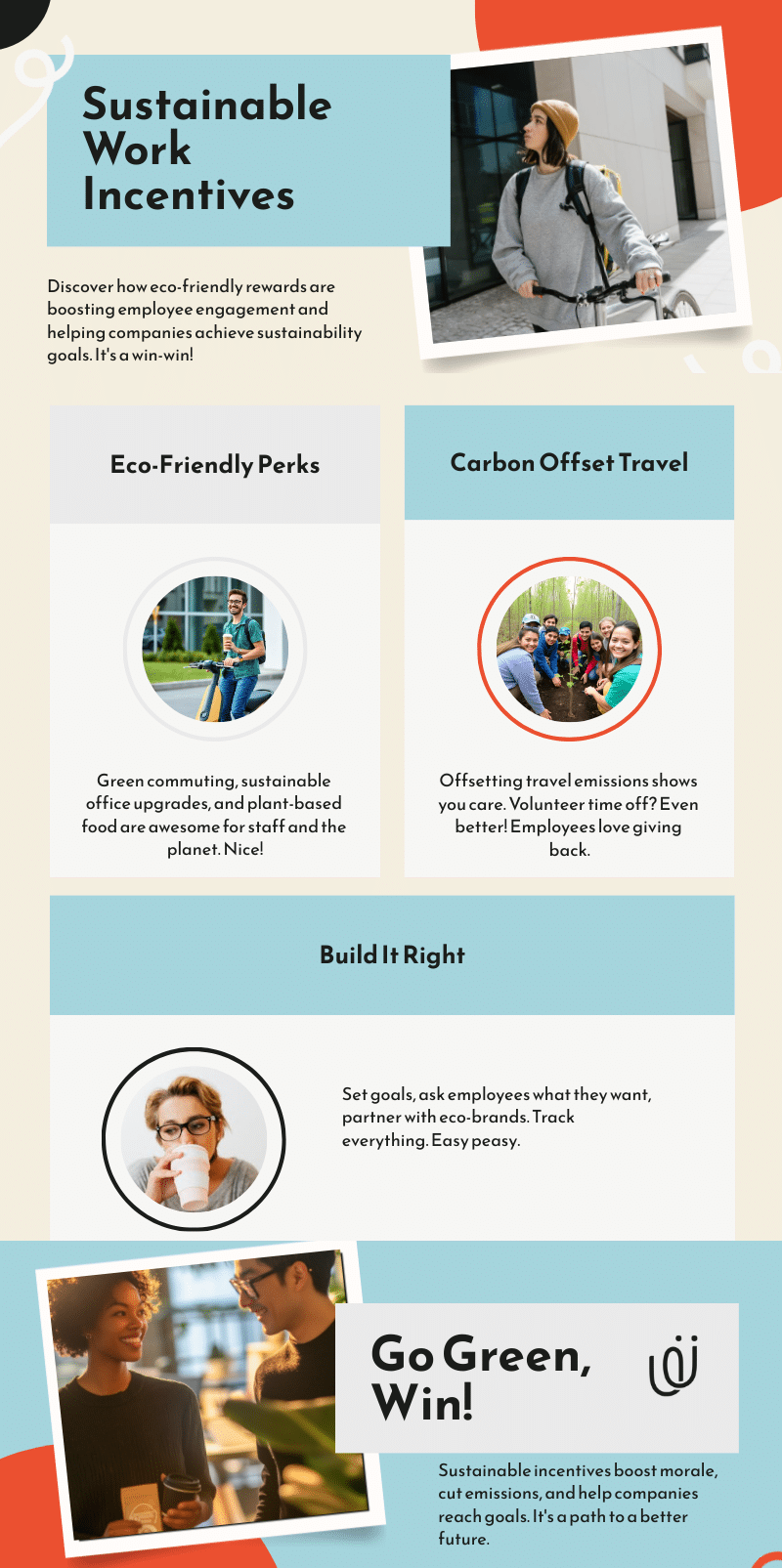Infographic showing sustainable workplace incentives like eco-friendly perks, carbon offset travel, and volunteer time off.
