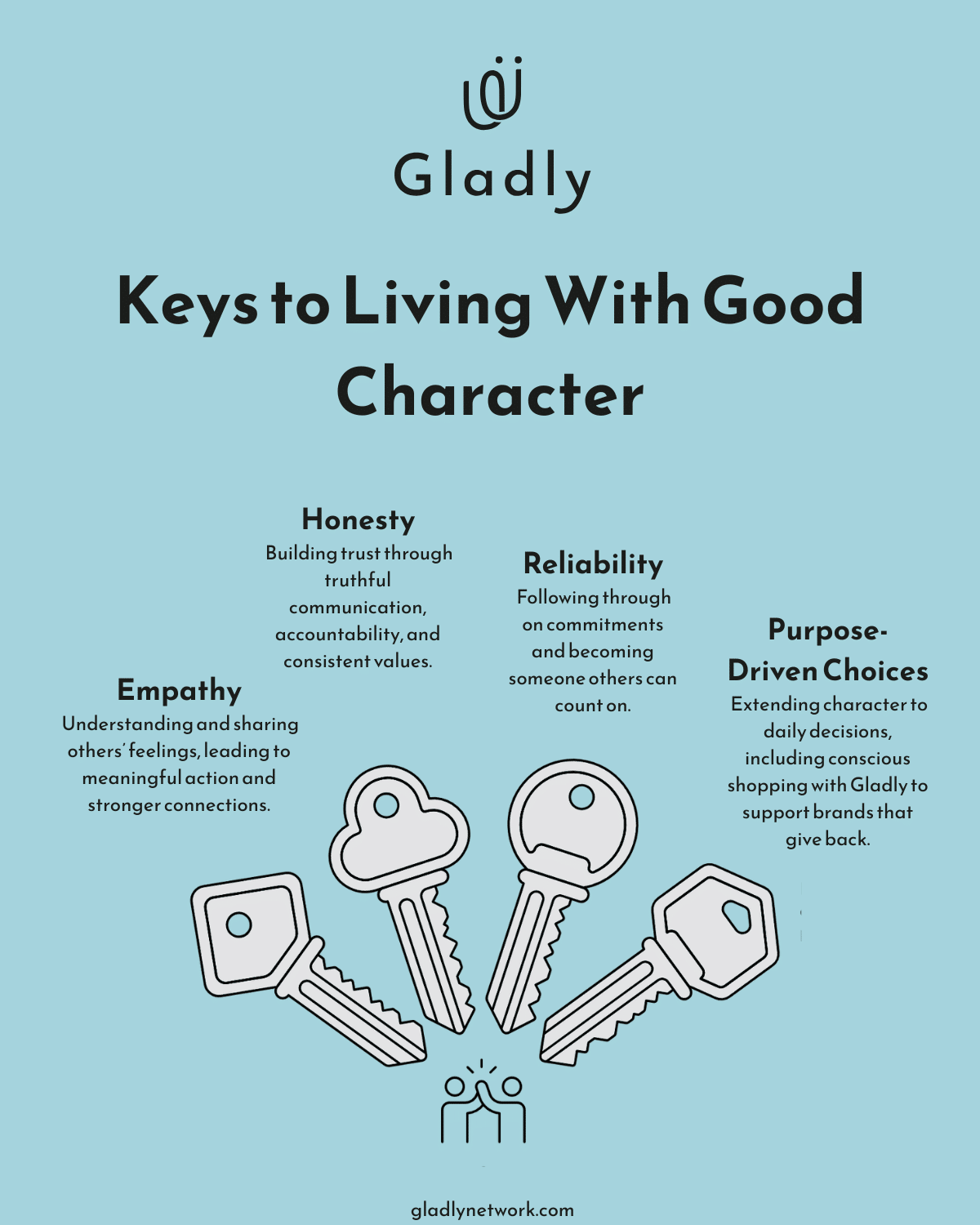 Infographic showing key characteristics of a good person: empathy, honesty, reliability, and purpose-driven choices.