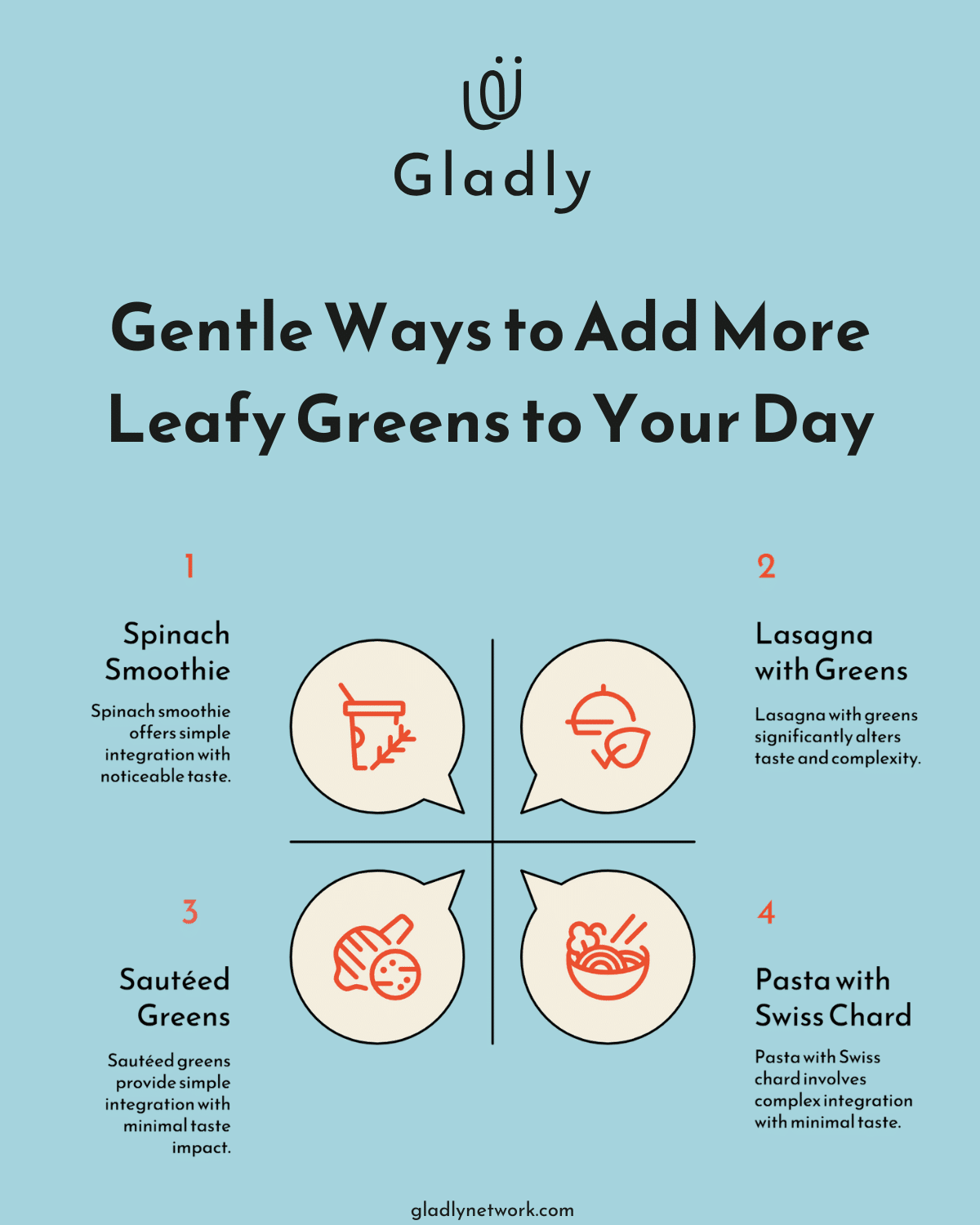 Ways to add leafy greens: smoothies, meals, baking, bowls