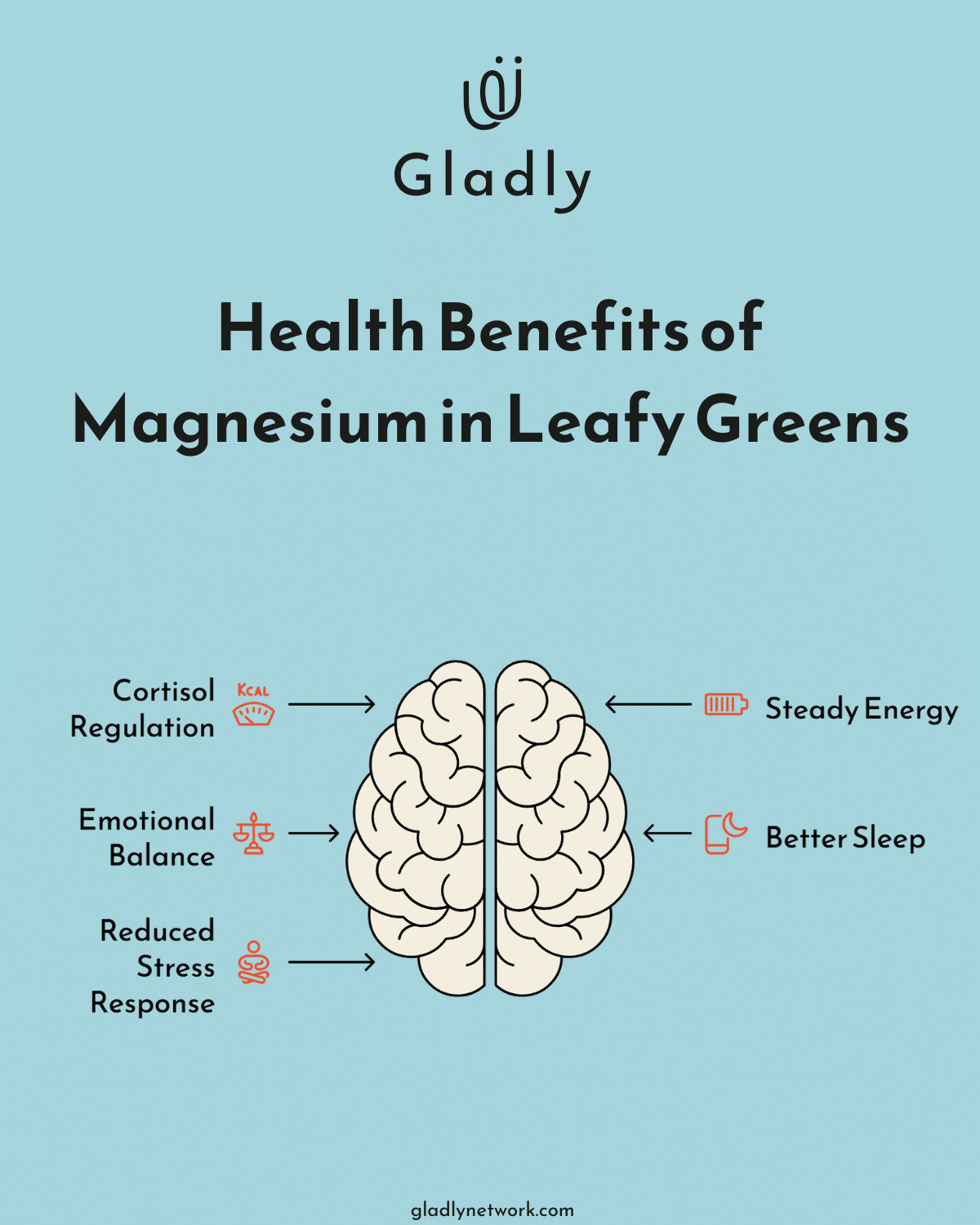 Leafy greens benefits: magnesium for energy, sleep, balance