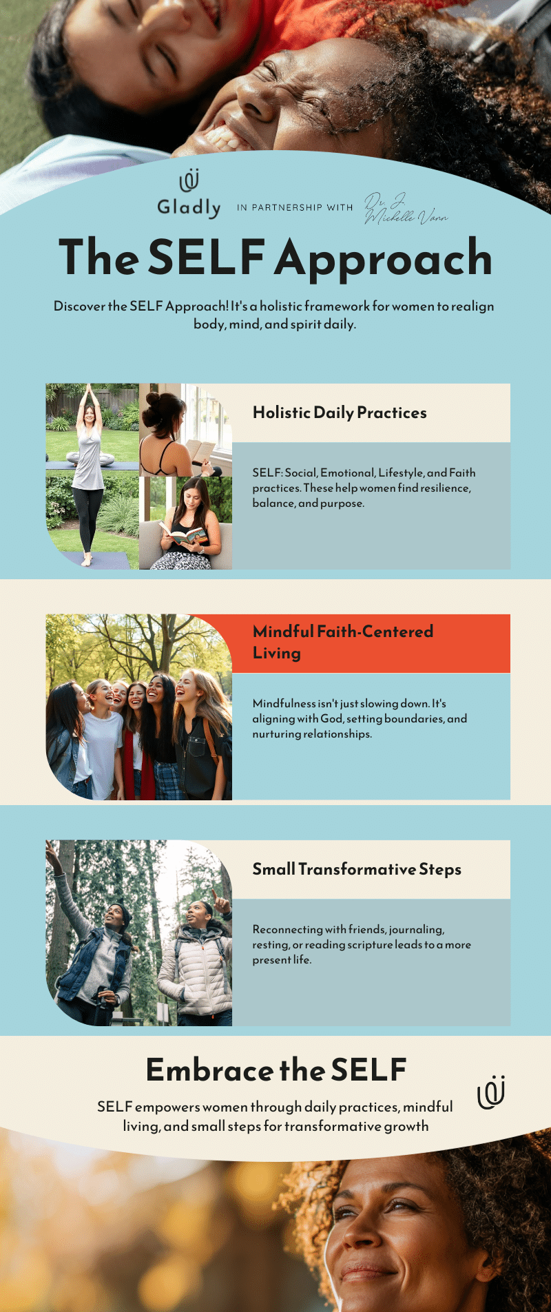 Infographic of the SELF Approach for mindful living and women’s wellness