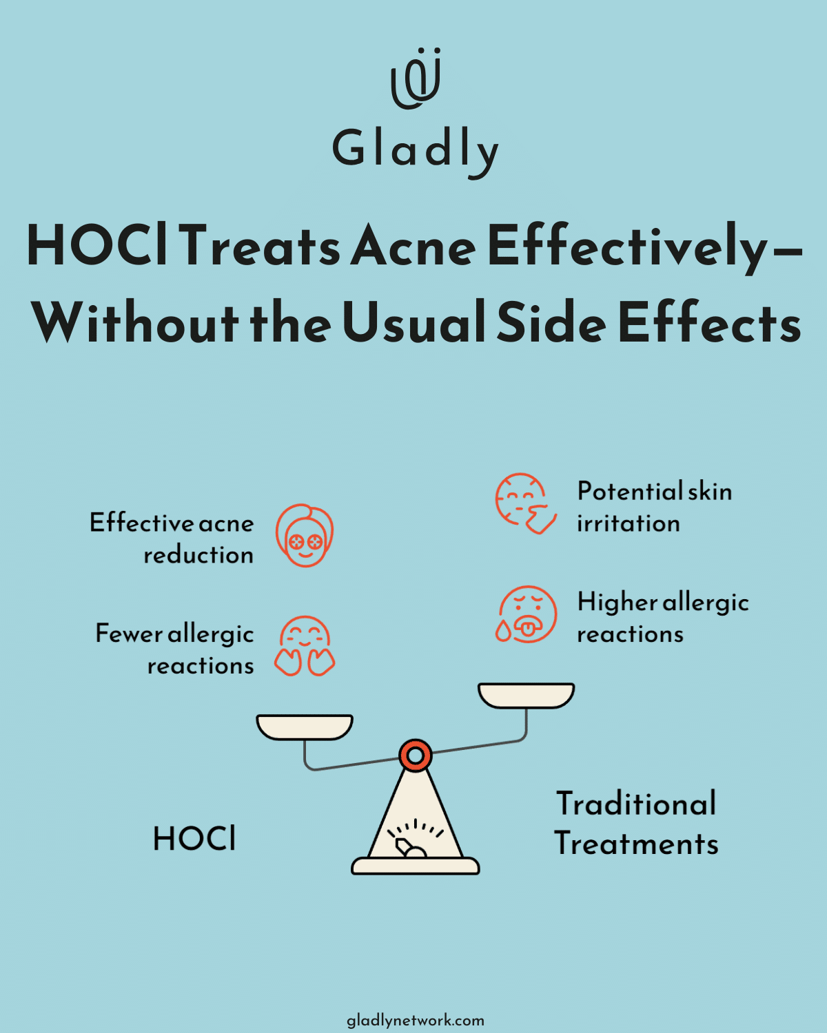 HOCl vs. traditional acne treatments: fewer side effects, same results.