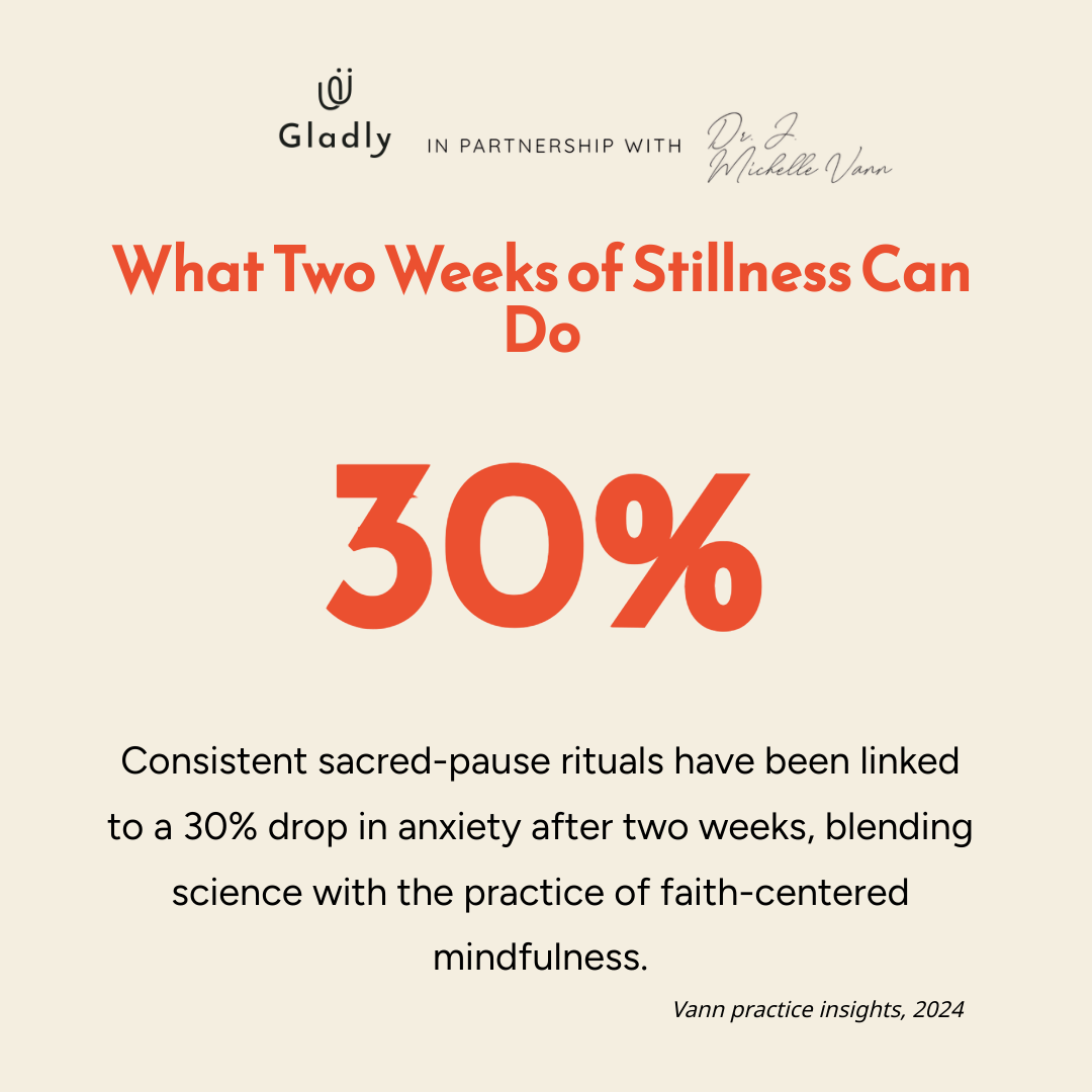 Metric card infographic showing 30% anxiety reduction through sacred pause rituals, featuring brand colors and logo