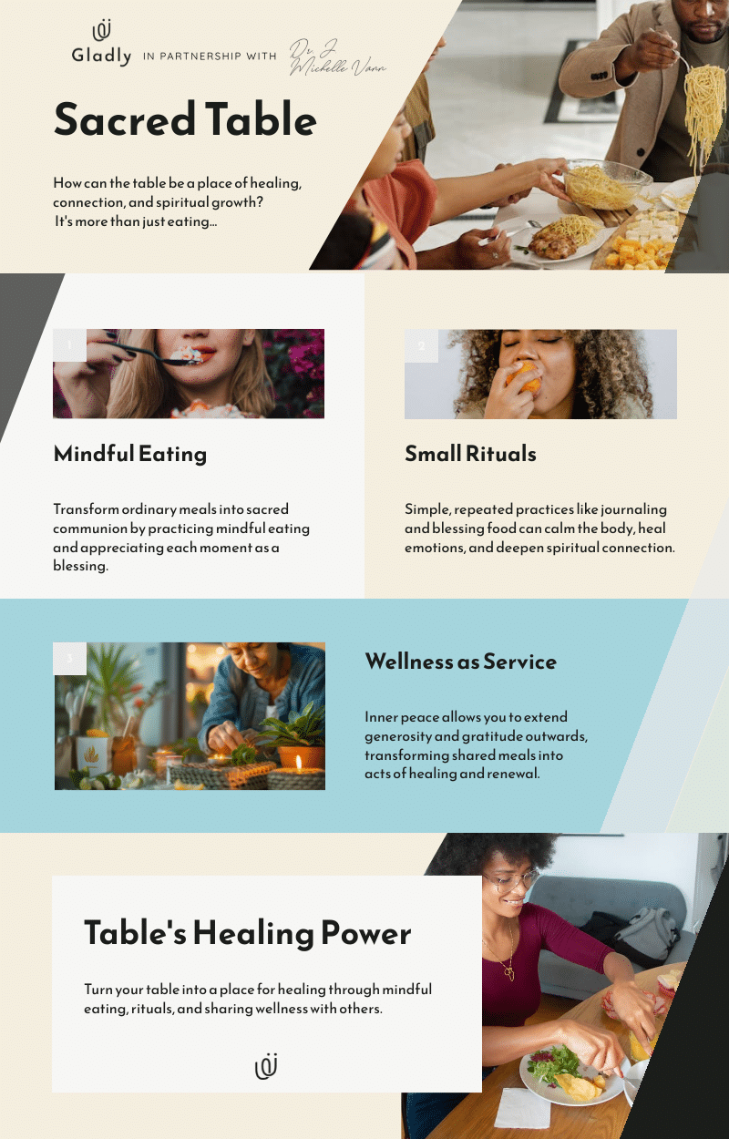 Faith-based wellness guide showing mindful eating, small rituals, and shared meals that turn the table into a place of healing and spiritual growth.