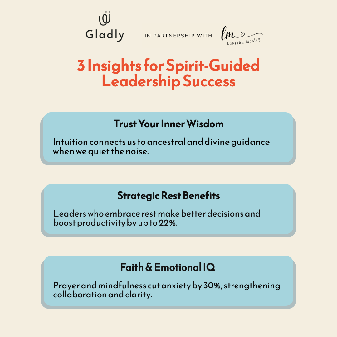 Infographic highlighting three key insights for spirit-guided leadership: trusting intuition, embracing strategic rest for productivity, and combining faith with emotional intelligence.