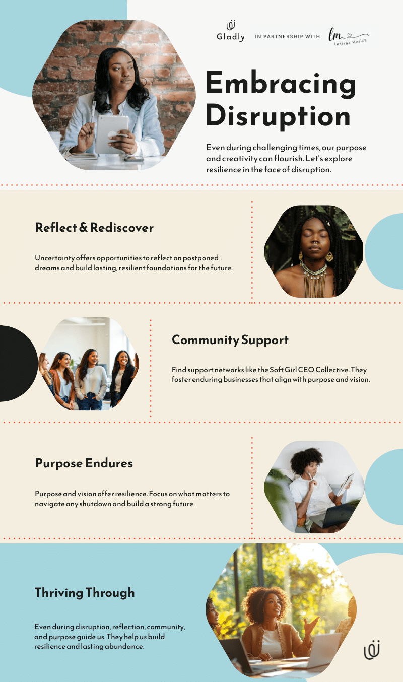 Gladly blog visual on resilience, purpose, community, and women entrepreneurs thriving through disruption